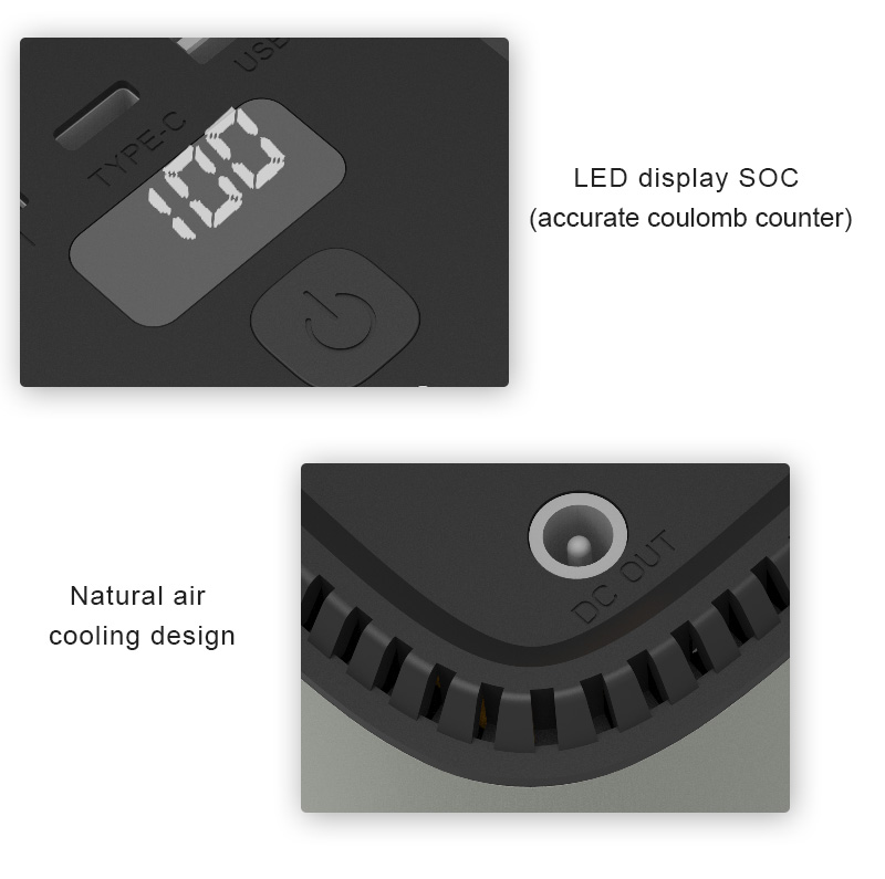 LED-display SOC (exakt coulomb-räknare)