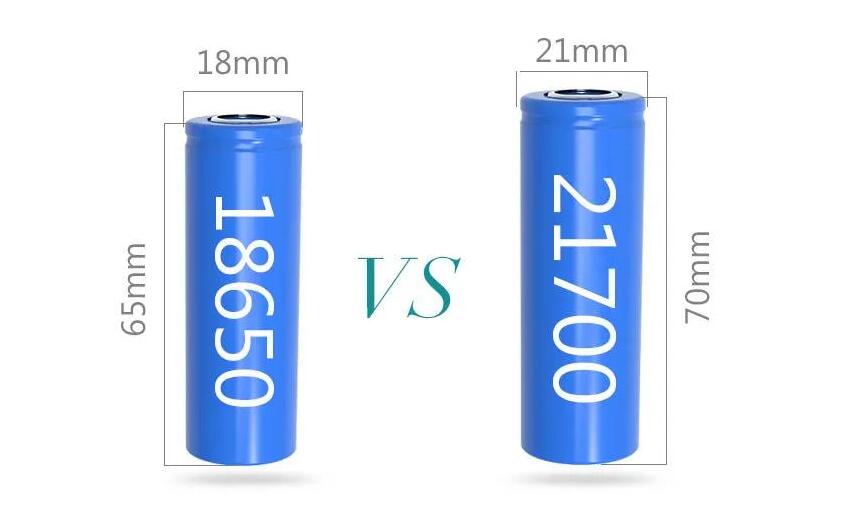 18650 battery cells VS 21700 battery cells