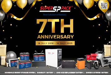 Superpack firar sitt 7-årsjubileum av innovation